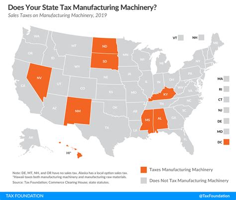 are cnc machines sales tax exempt|manufacturing exemptions by state.